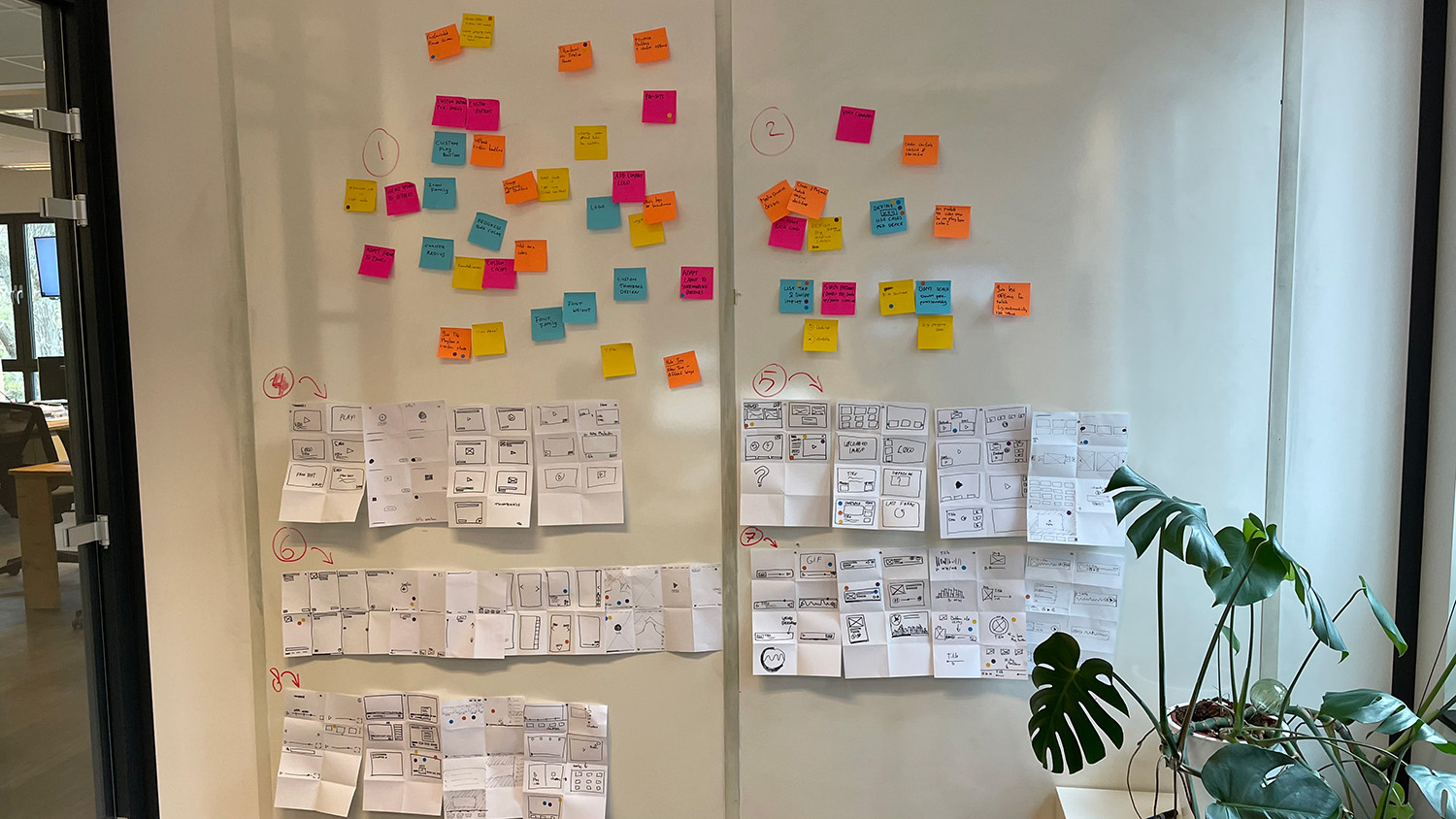 A whiteboard with sticky notes at the top and numbered rounds of paper sketches of player layouts below.